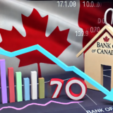 Canadian mortgage rates have fallen to a 17-month low following the Bank of Canada’s recent rate cuts